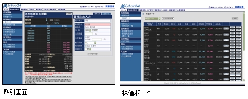 株式取引画面