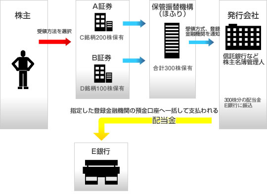 electronics_image_2.jpg