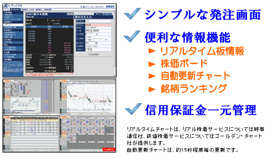 Wキャンペーン