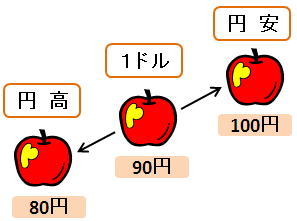 enyasuendaka zu5.gif