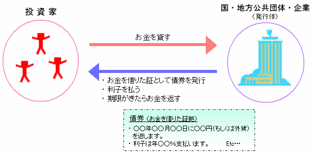 saiken imeji.gif