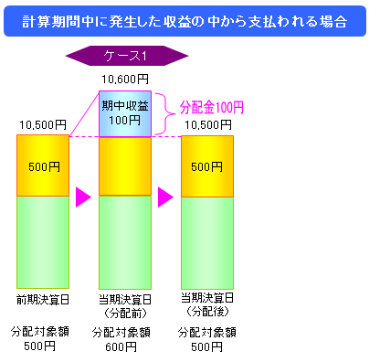 bunpaiimage3.gif