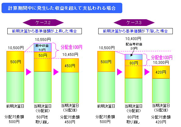 bunpaiimage4.gif
