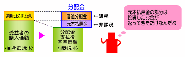 bunpaiimage6.gif