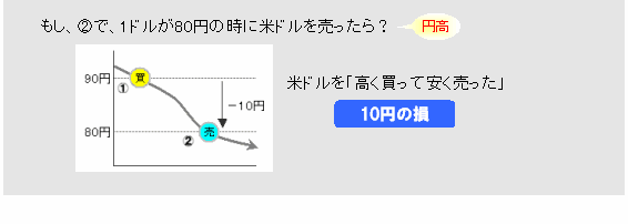 fx kawasesagaku2.gif