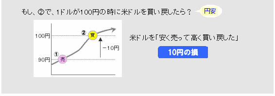 fx kawasesagaku4.gif