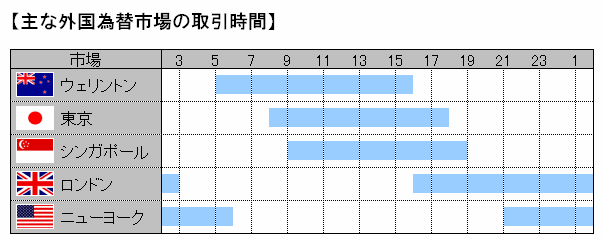 kawasesijyou.gif