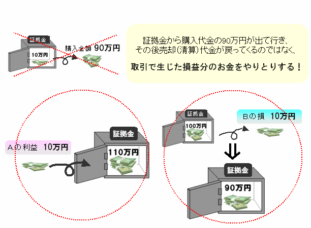 shoukokin2.gif