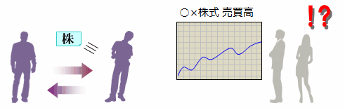 fukousei_image03.gif