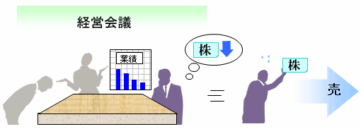 fukousei_image05.gif