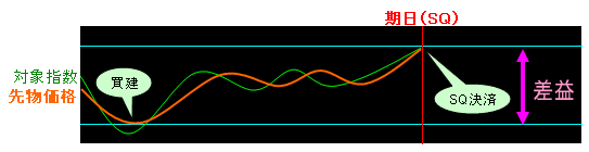 futuresoption_image06.gif
