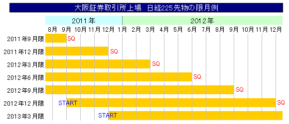 futuresoption_image11.gif