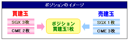 kaigai225_image02.gif