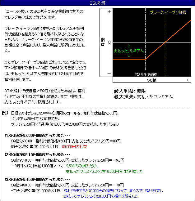 calloption_01b.gif