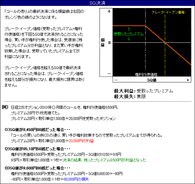calloption_02b.gif