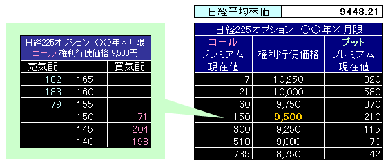 futuresoption_image18.gif