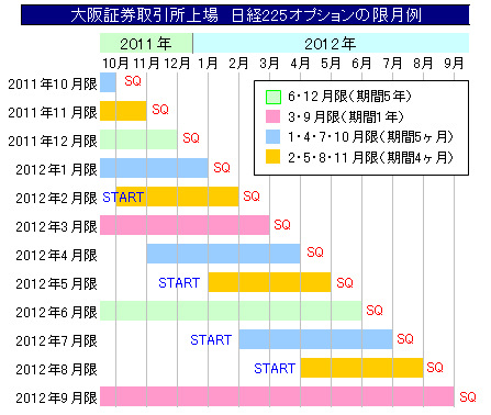 futuresoption_image19.gif