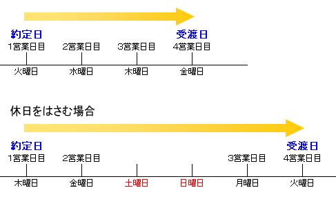 stock_image01.gif