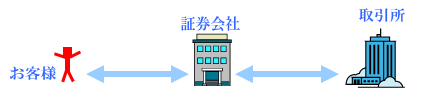 stock_image02.gif