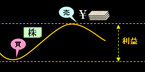 stock_image03.gif