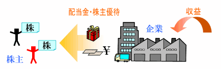 stock_image05.gif