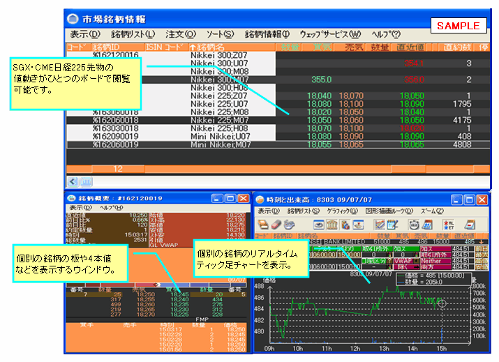 日経 225 先物 リアルタイム cme sgx