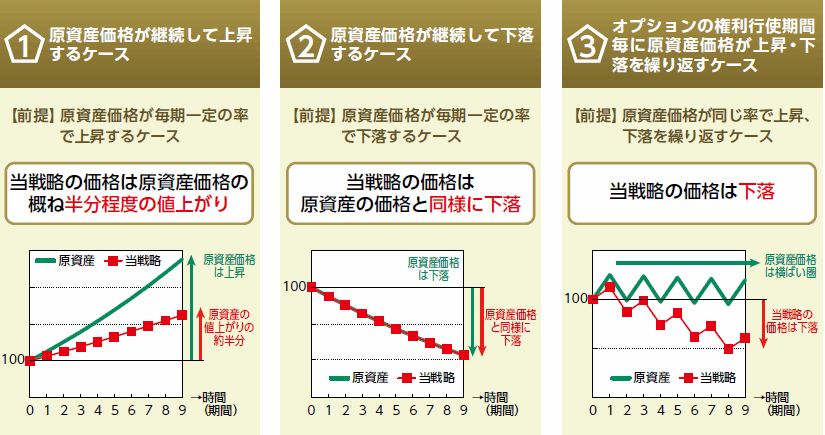 http://www.ando-sec.co.jp/kokunaitoushin/j-stocks_alpha_quartet_pic/j-stocks_alpha_quartet_05b201702.gif