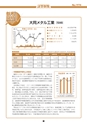 証券新報　1974号