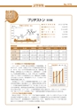 証券新報　1975号