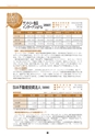 証券新報　1976号