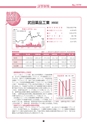 証券新報　1979号