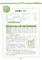 証券新報　1983号