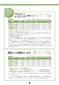 証券新報　1983号