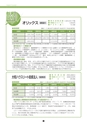 証券新報　1988号