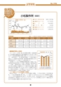 証券新報　1996号