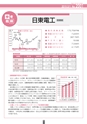 証券新報　2001号