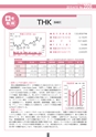 証券新報　2006号