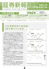 証券新報　2012号