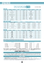 証券新報　2014号