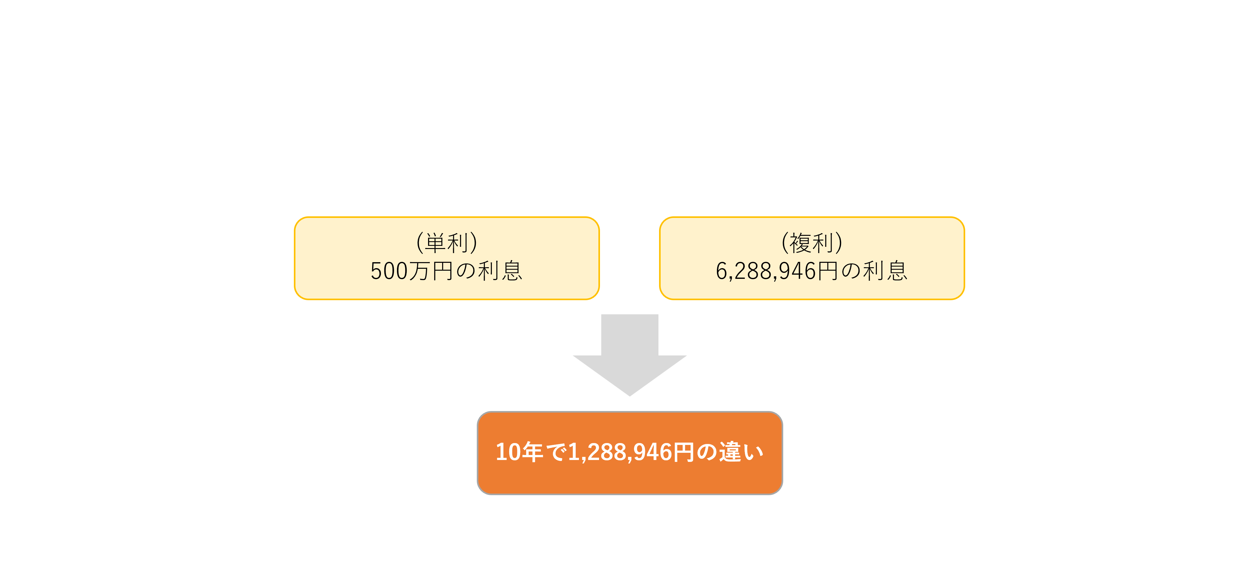 比較.png