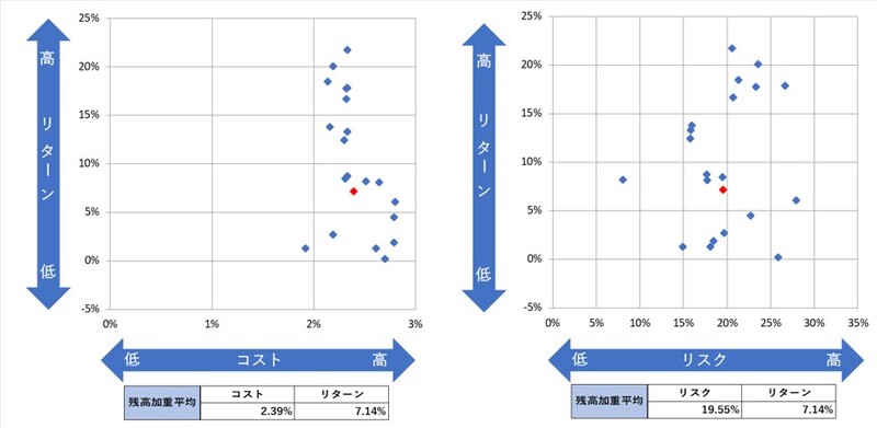 KPI_01_202603.jpg