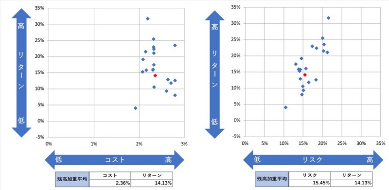 KPI_02_202603.jpg