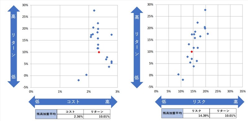 KPI_03_202603.jpg