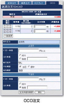 OCO注文