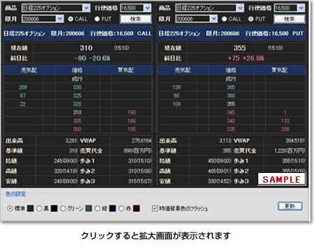 安藤 証券 美 ら ネット