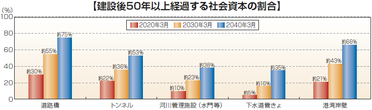 21tokyo202307image06.jpg