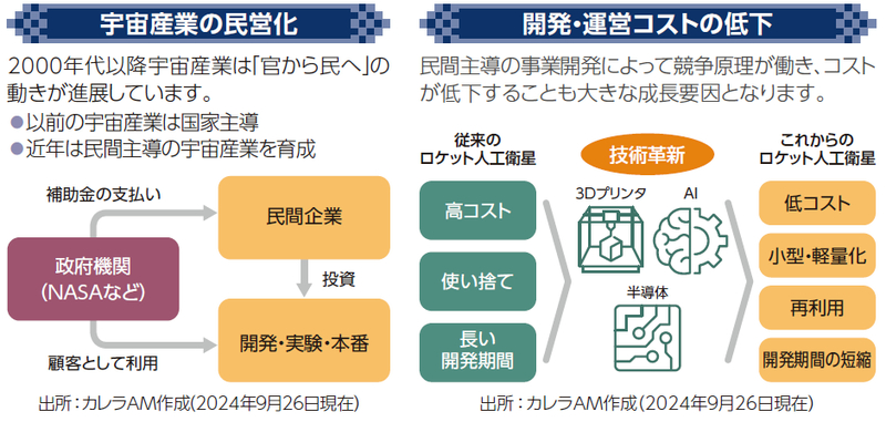aerospace_strategy_image16_202411.jpg