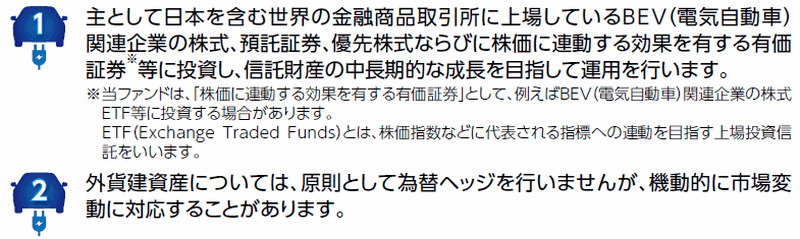 bev_fund_image03_202405.gif