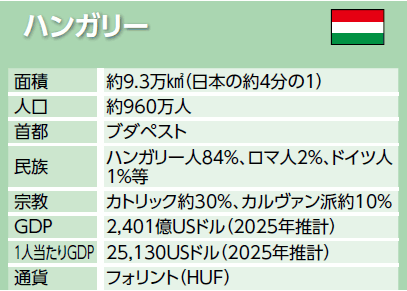 ハンガリー20240920.gif