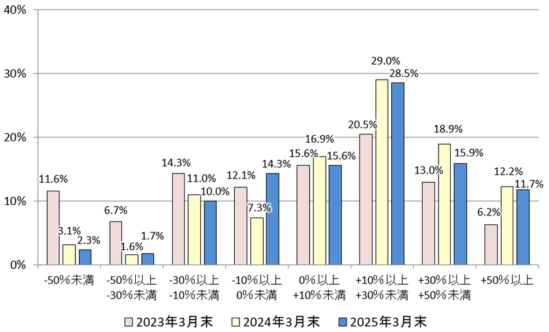 fund_kpi_2025image01.jpg